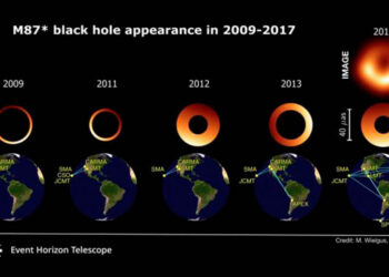 La sombra bamboleante del agujero negro de M87